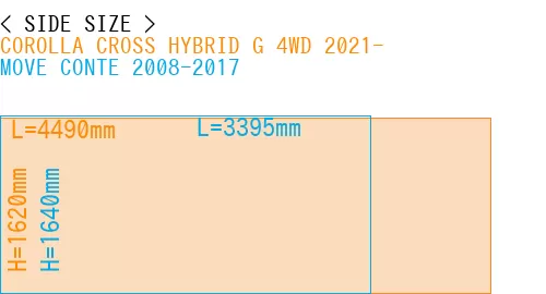 #COROLLA CROSS HYBRID G 4WD 2021- + MOVE CONTE 2008-2017